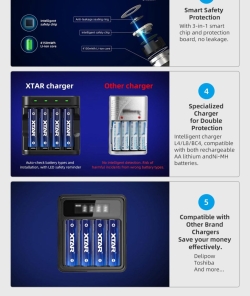 Аккумулятор Li-Ion XTAR AA 2500 мАч (индикатор заряда, длина 50,3 мм, 1,5 В, 2 A)