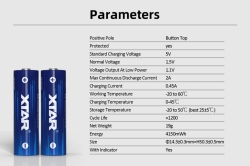 Аккумулятор Li-Ion XTAR AA 2500 мАч (индикатор заряда, длина 50,3 мм, 1,5 В, 2 A)