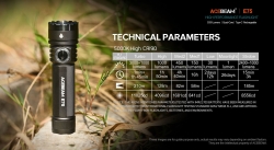 Acebeam E75 5000K MAO (УЦЕНКА, 4хNichia 519A-V1 High CRI90, 1x21700, 3000lm, 210m)