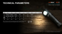 Acebeam H15 2.0 (1x18650, 2800lm, 220m)