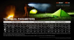 Acebeam H50 2.0 (3xLuminus SST20 5000K, 1x18650, 2000lm, 141m)
