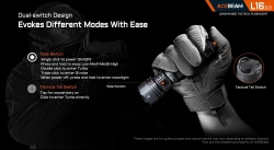Acebeam L16 2.0 SFT-40 5000К (1x21700, 2100lm, 670m)