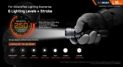 Acebeam L16 2.0 SFT-40 5000К (1x21700, 2100lm, 670m)