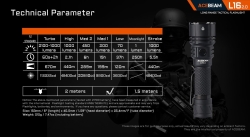 Acebeam L16 2.0 SFT-40 5000К (1x21700, 2100lm, 670m)