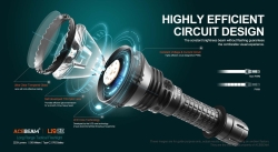 Acebeam L19 2.0 White LED (1xLuminus SFT-40 HI, 1x21700, 2200lm, 1083m)