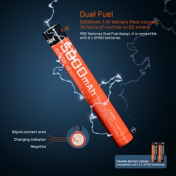 Acebeam P20 (1xLuminus SBT-90.2, 2x21700, 5500lm, 1280m)