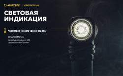 Armytek Wizard C2 Pro Max Magnet USB Белый F06701C