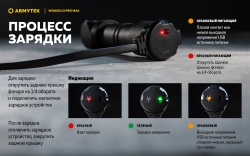 Armytek Wizard C2 Pro Max Magnet USB Белый F06701C