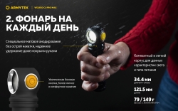 Armytek Wizard C2 Pro Max Magnet USB Белый F06701C