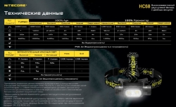 NITECORE HC68 (1х18650, 2хSST-40-W, 2000Lm, 202m)