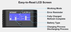 Зарядное устройство XTAR L4 Pro (для 1-4 Li-ion/Ni-MH, 4 x AА/AAA, LCD дисплей)