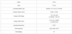 Зарядное устройство XTAR L4 Pro (для 1-4 Li-ion/Ni-MH, 4 x AА/AAA, LCD дисплей)