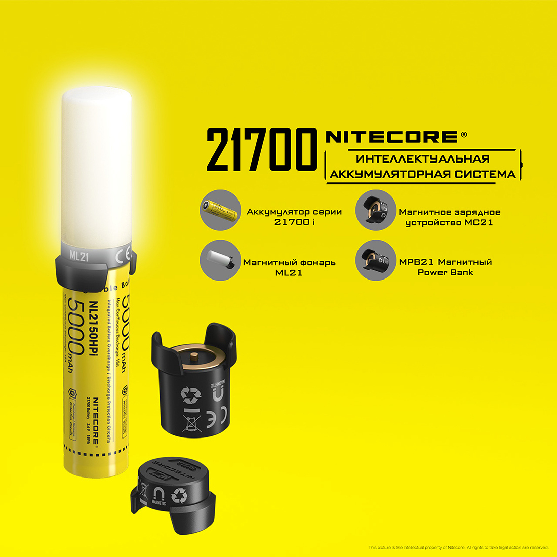 Nitecore 21700SET (аккум-р 21700+фонарь+ЗУ+Powerbank)