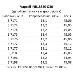 Аккумулятор Li-Ion высокотоковый Vapcell INR18650 30Q (3,6/4,2 В, 20/35А, 3000 мАч, 13 мОм, 18,4x65 мм)