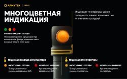 Armytek ELF C2 MICRO-USB Теплый свет F05102W (1023lm, 104m) ГАРАНТИЯ 2 недели
