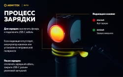 Armytek ELF C2 MICRO-USB Теплый свет F05102W (1023lm, 104m) ГАРАНТИЯ 2 недели