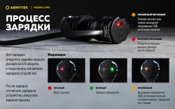 Armytek Wizard C1 Pro Magnet USB Теплый (930lm, 99m) РАСПРОДАЖА! Гарантия 2 недели