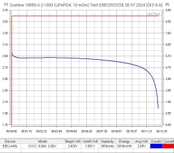 Аккумулятор LiFePO4 Soshine 18650-3.2-1800 (длина 65,13 мм, 3,2/3,6 В, 9 А, 1800 мАч, 18 мОм)