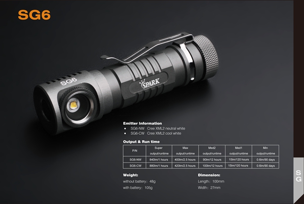 Spark SG6 CW