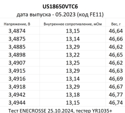 Аккумулятор высокотоковый Murata US18650VTC6 (длина 65 мм, 3,6/4,2 В, 15/30 А, 3000 мАч,13,5 мОм)