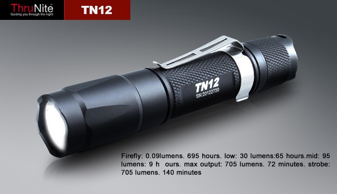 ThruNite TN12 XM-L 705 lm (мятая коробка)