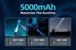 Аккумулятор Li-Ion высокотоковый XTAR 21700HP (с защитой, длина 75 мм, 3,6/4,2 В, 25 A, 5000 мАч, 18 мОм)