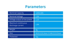 Аккумулятор Li-Ion XTAR AAA 800 мАч (индикатор заряда, длина 44,5 мм, 1,5 В, 1,6 A)