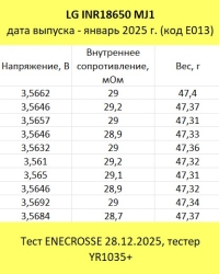 LG INR18650 MJ1 10A 3500mAh выпуклый плюс