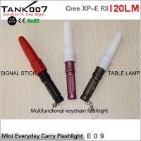 Рассеивающий диффузор для наключных фонарей диаметром 14-15 мм (красный)