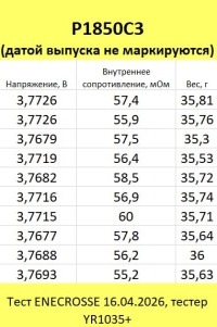 Аккумулятор Li-Ion 18500 KeepPower P1850C3 (с защитой, длина 53 мм, 3,7/4,2 В, 4 А, 2300 мАч, 55 мОм)