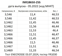 Аккумулятор Li-Ion высокотоковый INR18650-25S (длина 64,9 мм, 3,6/4,2 В, 25/35A, 2500 мАч, 12 мОм)