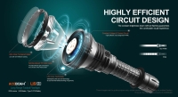Acebeam L19 2.0 White LED (1xLuminus SFT-40 HI, 1x21700, 2200lm, 1083m)