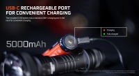 Acebeam L35 2.0 MAO XHP70.3 6500K (1x21700, 5000lm, 650m)