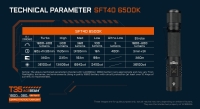 Acebeam T35 6500K Black (1x Luminus SFT-40, 1900lm, 380m)