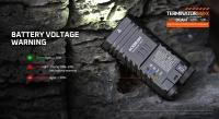 Acebeam Terminator M2-X 5000K Green (3хNichia 519A High CRI90, 1x18650, 2000/900lm, 164/500m)