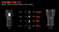 Acebeam X50 2.0 (XHP70.2, 6500 K, 45000 лм)