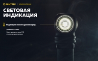 Armytek Wizard C2 Pro Max Magnet USB Белый F06701C