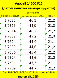 Vapcell 14500 F15 (3A, 1420 мАч)