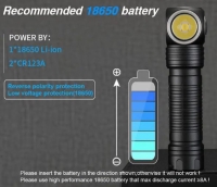 Skilhunt H300R RC Black High CRI 2500Lm