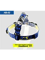 Skilhunt HB-02 Headband (без держателя)