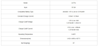 Зарядное устройство XTAR L4 Pro (для 1-4 Li-ion/Ni-MH, 4 x AА/AAA, LCD дисплей)