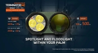 Acebeam Terminator M2 5000K Black (3хNichia 519A High CRI90, 1x18650, 2000/900lm, 164/500m)