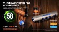 Фонарь EDC Acebeam Rider RX 2.0 TI (1хNichia 519A-V1 5000K High CRI90, 1xAA/14500, 700lm, 101m)