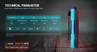 Фонарь EDC Acebeam Rider RX 2.0 TI (1хNichia 519A-V1 5000K High CRI90, 1xAA/14500, 700lm, 101m)