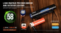 Фонарь EDC Acebeam Rider RX 2.0 AL (1хCree XP-L2 6500K, 1xAA/14500, 1000lm, 105m)
