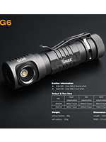 Spark SG6 CW