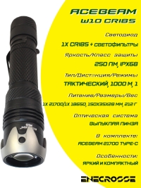 Acebeam W10 CRI85 250lm/1000m