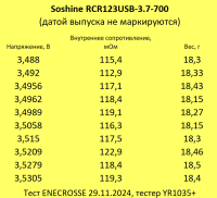 Аккумулятор Li-Ion Soshine RCR123USB-3.7-700 (длина 35,4 мм, 3,7/4,2 В, 700 мАч, 123 мОм, ЗУ micro USB)