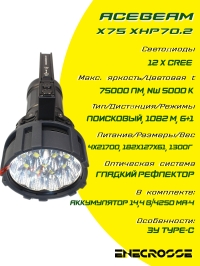 Acebeam X75 (NW XHP70.2 5000K)