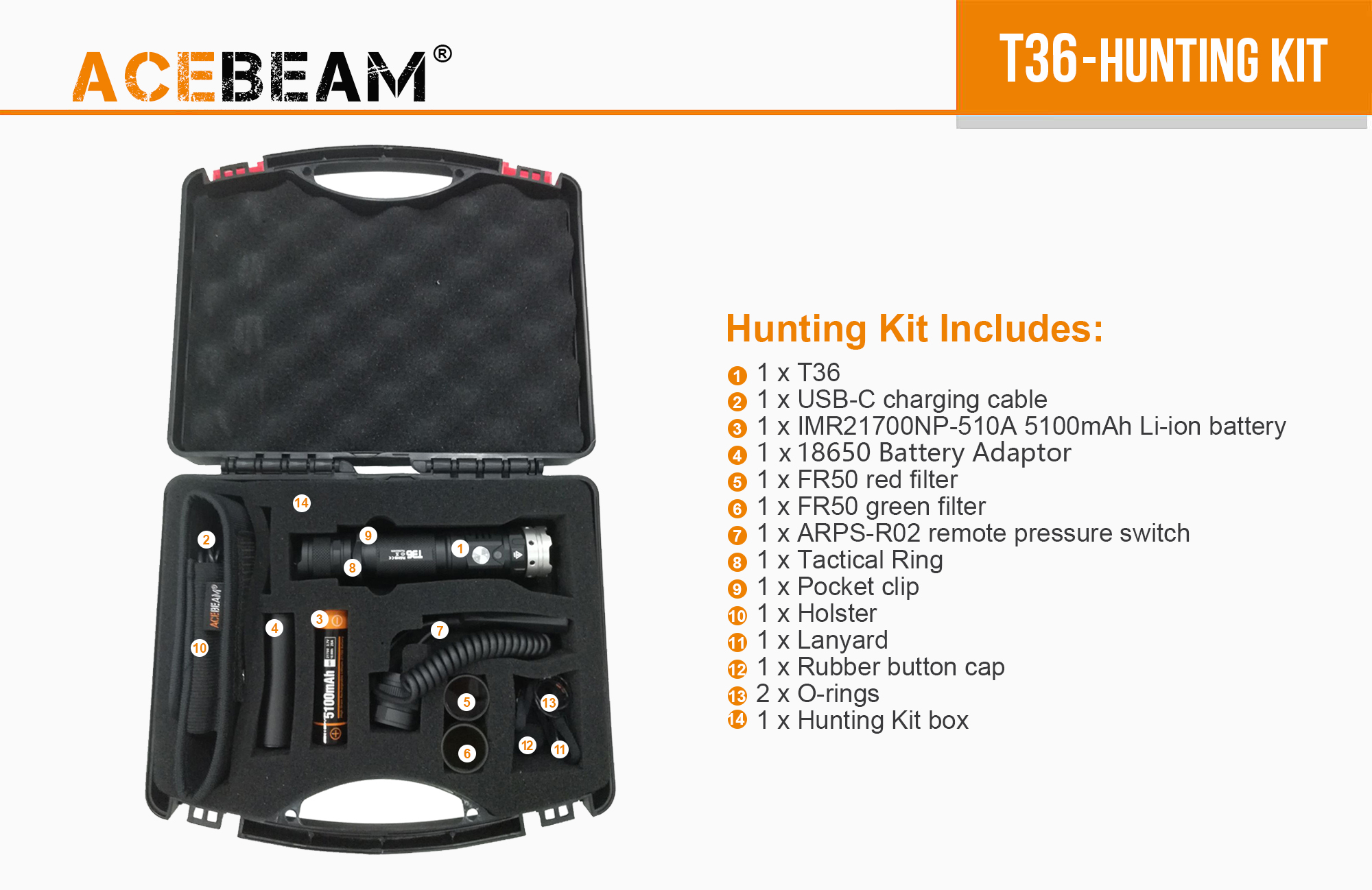 Acebeam T36 kit-3